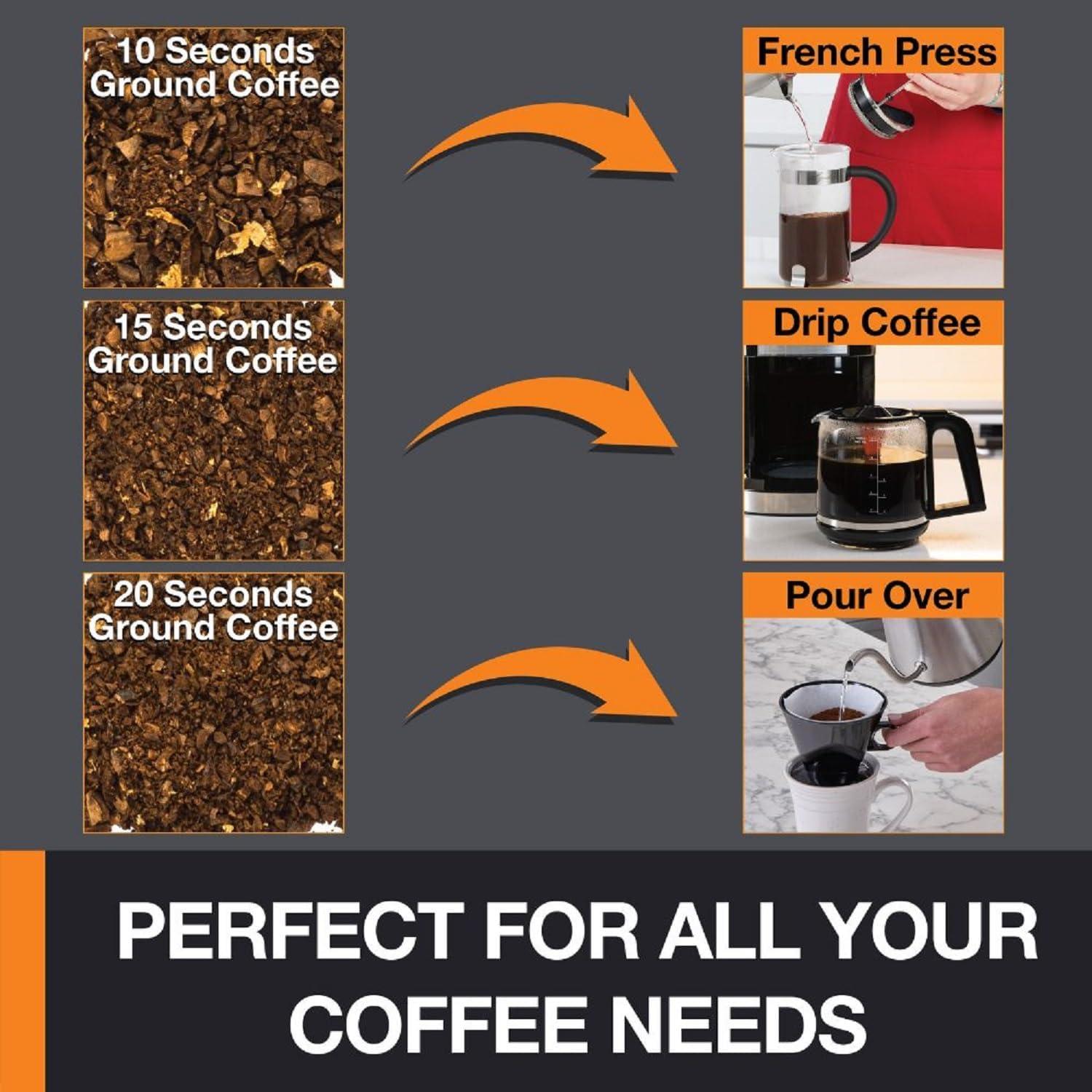 image:imageKRUPS 3oz Coffee Grinder Ultimate Silent Vortex Plastic and Stainless Steel Grinder with Removable Bowl MessFree 8 Times Quieter 2 Speeds 240 WattsDry HerbsDishwasher Safe12 cups ground SilverBlack
